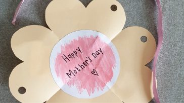 Mother's Day Cards with Templates
