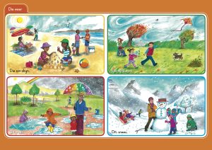 AFRIKAANS SONDER GRENSE PLAKKAAT KLANKEPROGRAM EERSTE ADDISIONELE TAAL GRAAD 1